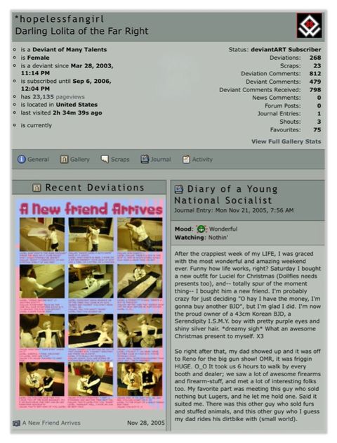 A screenshot from Dallas Humber’s Deviant Art profile showing an updated tagline, “Darling Lolita of the Far Right”, a post with a series of 12 images depicting a storyline for her dolls and a journal entry that talks about her dolls and the weekend she spent at a gun show in Reno.